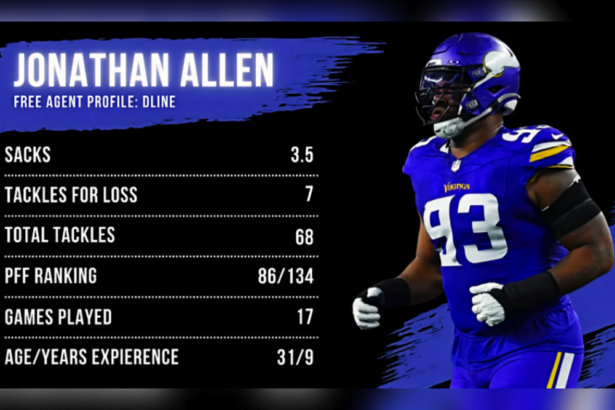 Jonathan Allen