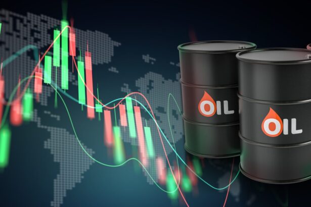 Oil, Market