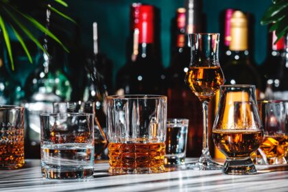 spirit drinks, alcohol