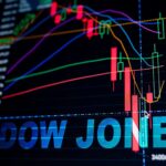 Dow Jones Stocks, Iran War