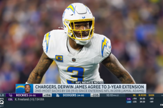 Derwin James