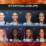 Chicago Sky Vs Phoenix Mercury