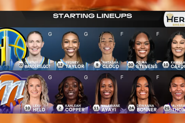 Chicago Sky Vs Phoenix Mercury