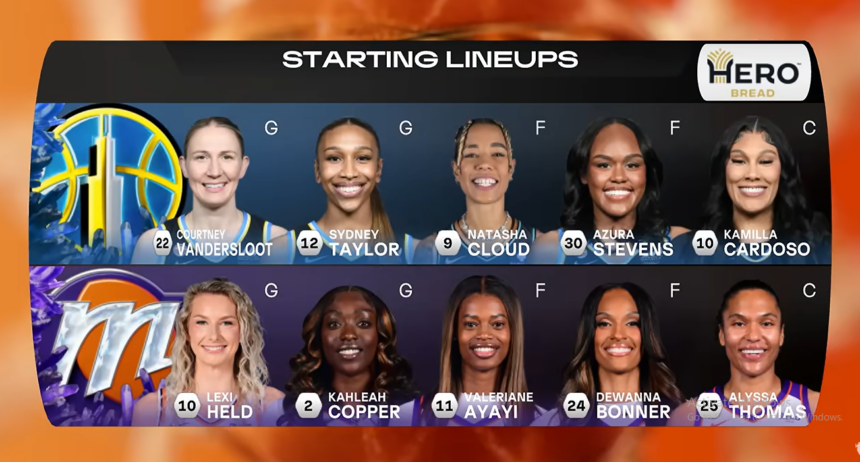 Chicago Sky Vs Phoenix Mercury