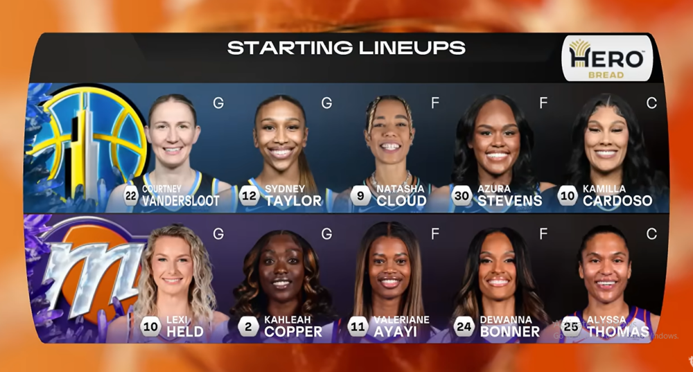 Chicago Sky Vs Phoenix Mercury