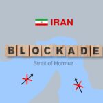 blockade