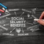 Social Security